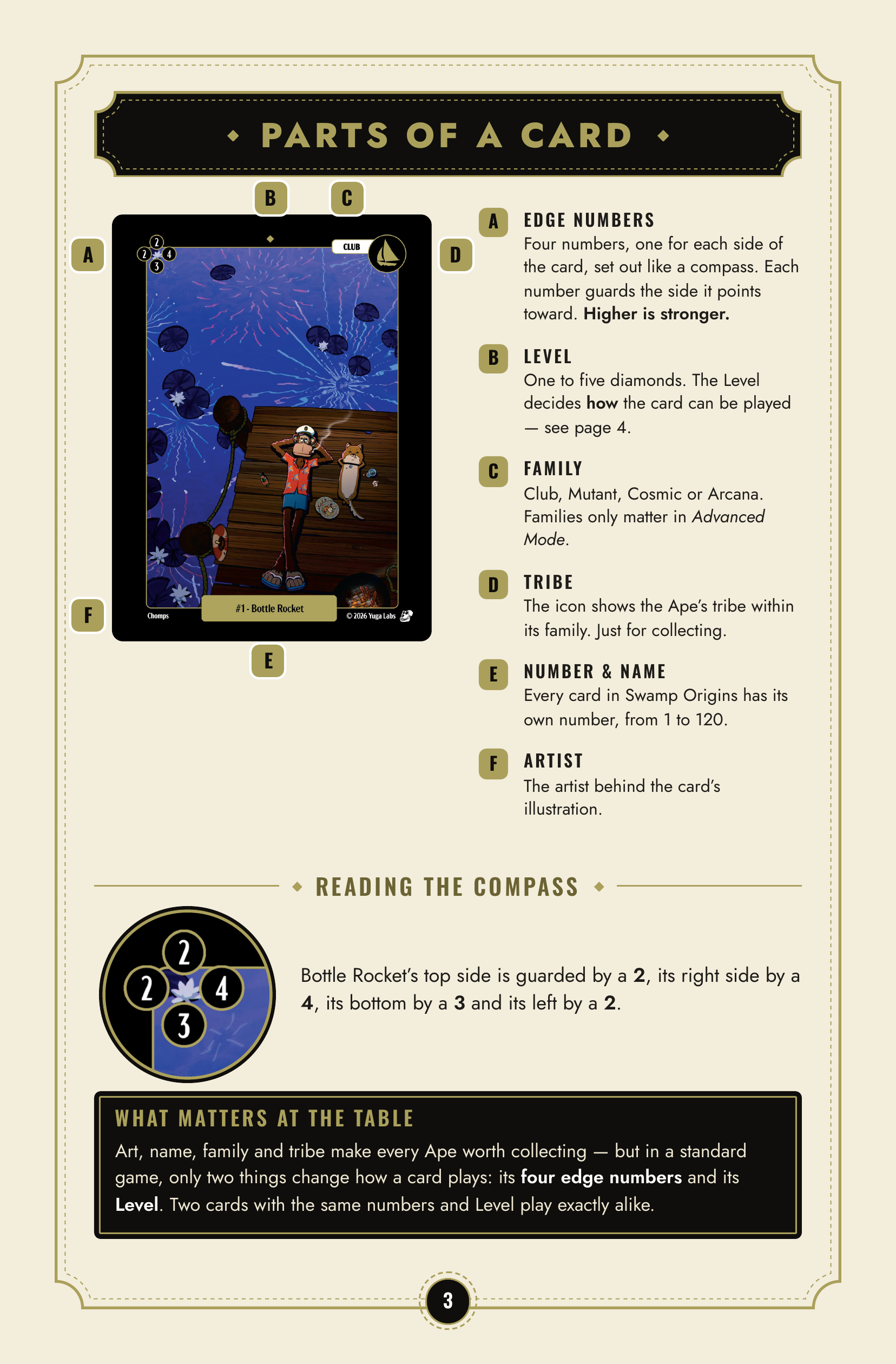 Original rules booklet, page 3 of 12