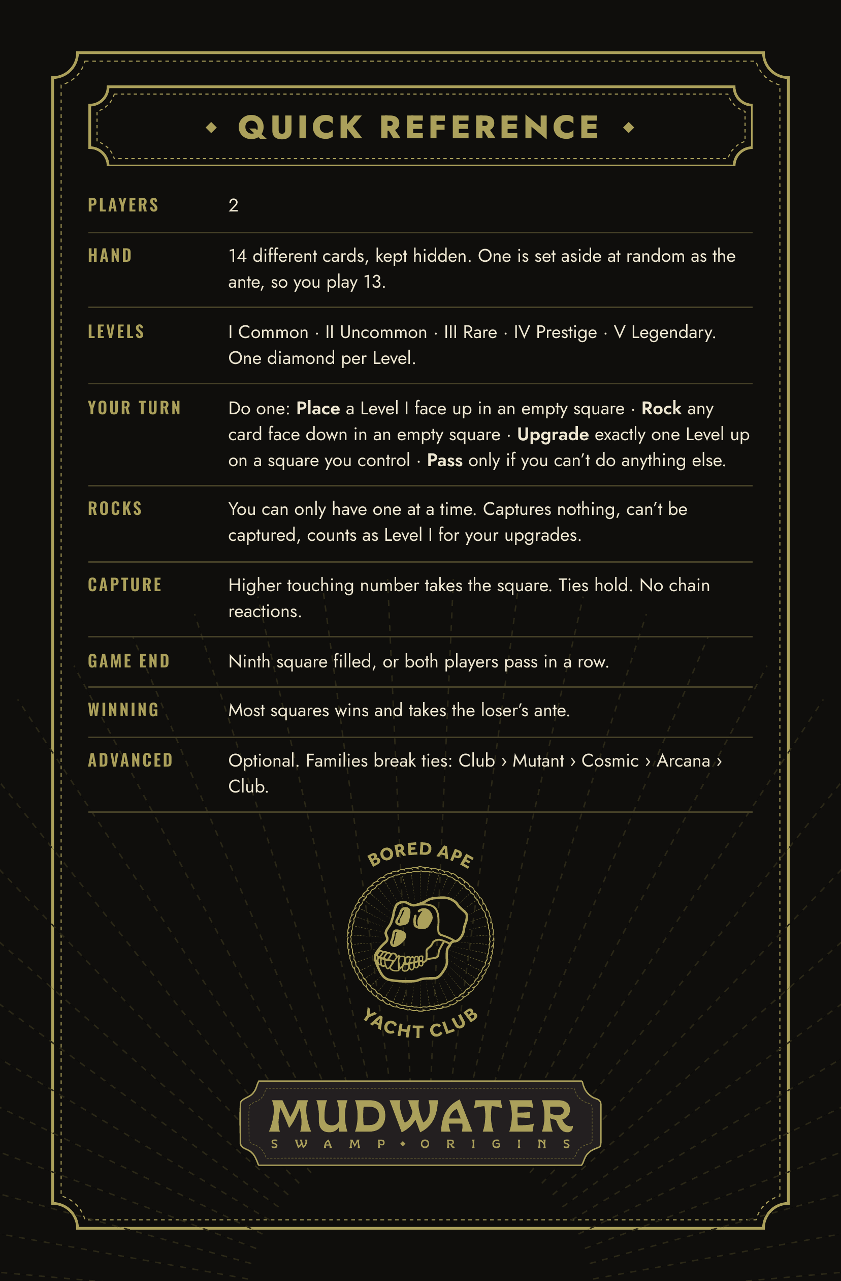 Original rules booklet, page 12 of 12
